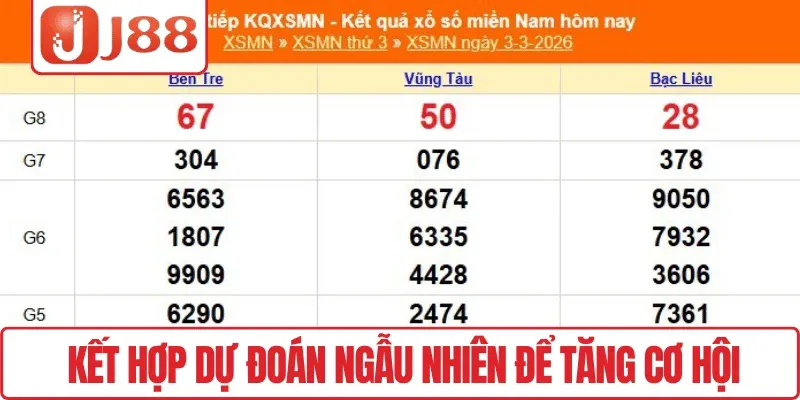 Kết hợp dự đoán ngẫu nhiên để tăng cơ hội